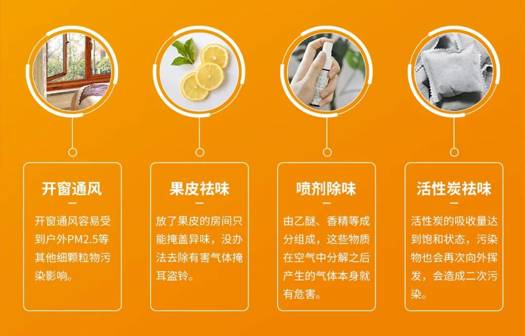 空調(diào)、寵物...細(xì)分應(yīng)用領(lǐng)域，異凈除味劑專注你的家居健康呼吸！.jpg
